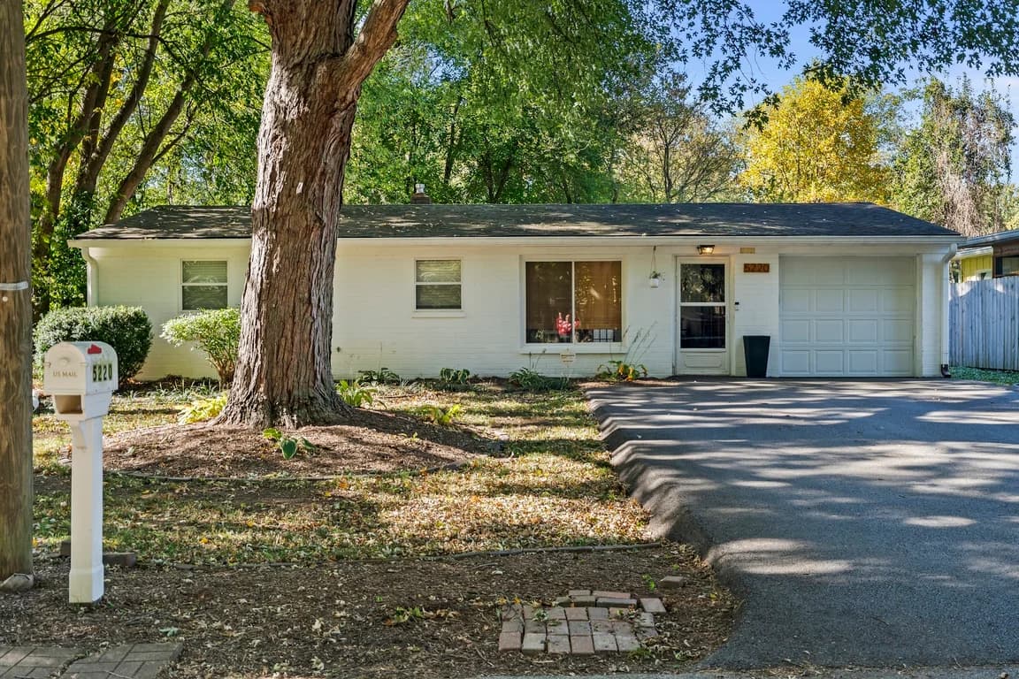 Value-add in Midtown, House Hack Near North, Rocky Ripple First Home and more!