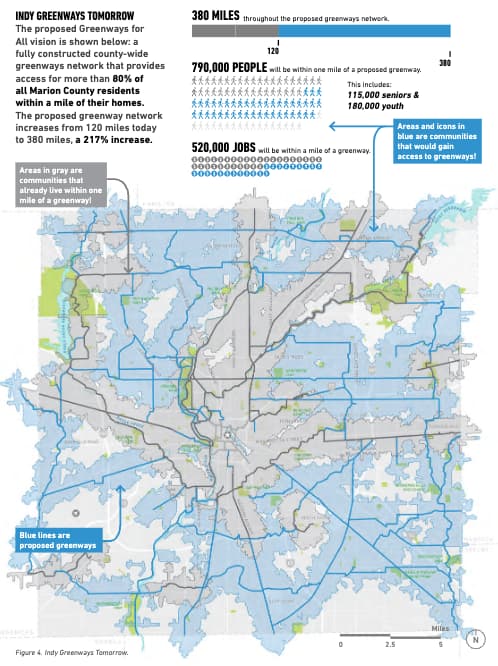 The Greenway Boom Coming to Indy, Historic 5-Unit, A Hidden Italianate Estate, Mortgage Rate Improvements cover, Indy